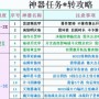 梦幻西游改版后净化(梦幻西游109净化攻略)