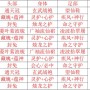 仙剑奇侠传攻略秘籍(仙剑奇侠传之游戏攻略)