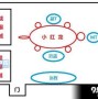 堕落的瓦拉斯塔兹怎么玩  堕落的瓦拉斯塔兹玩法攻略