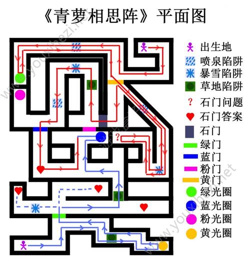 武林外传手游青罗相思阵攻略