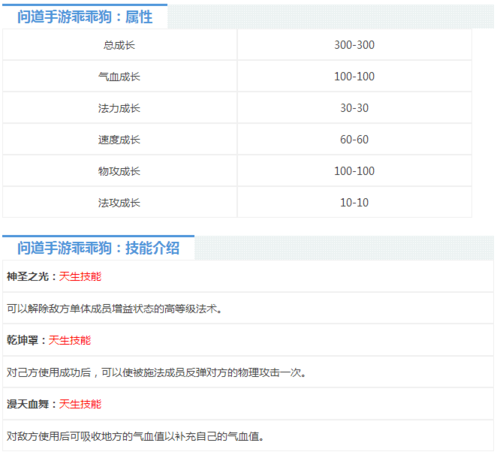 问道手游乖乖狗攻略技巧大全