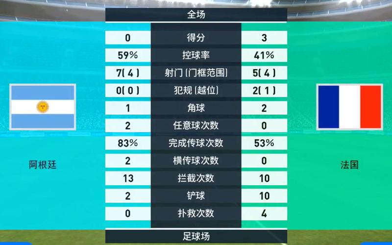 实况手游阿根廷攻略最新消息