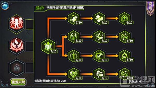 圣魂手游最强布阵顺序攻略大全