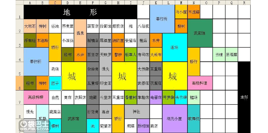 大江户之城手游攻略图文解说