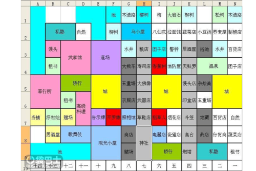 大江户之城手游攻略图文解说