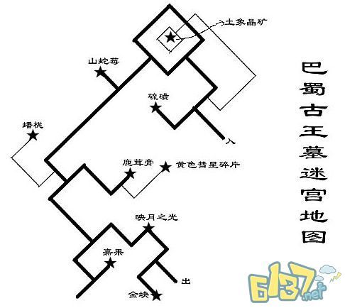 手游古代大墓地攻略图纸怎么用