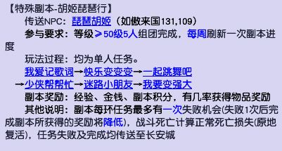 梦幻西游胡姬琵琶行副本的准入等级是多少-梦幻西游大神回答