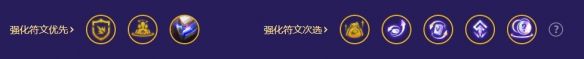 《金铲铲之战》s8.5机甲精英盖伦阵容玩法攻略