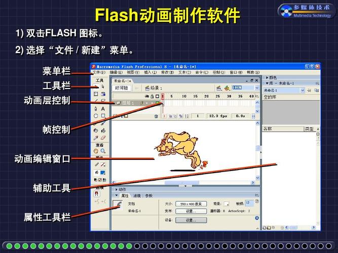 flash制作软件  flash制作软件用哪个好