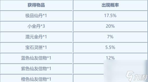 梦幻诛仙隐藏任务  梦幻诛仙隐藏任务攻略