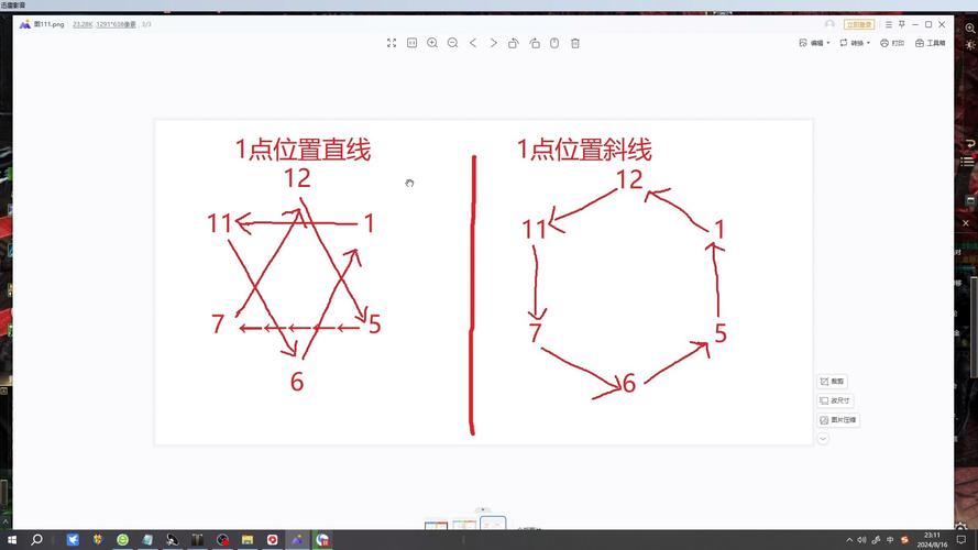 瘟疫通关攻略(冒险模式瘟疫区攻略)